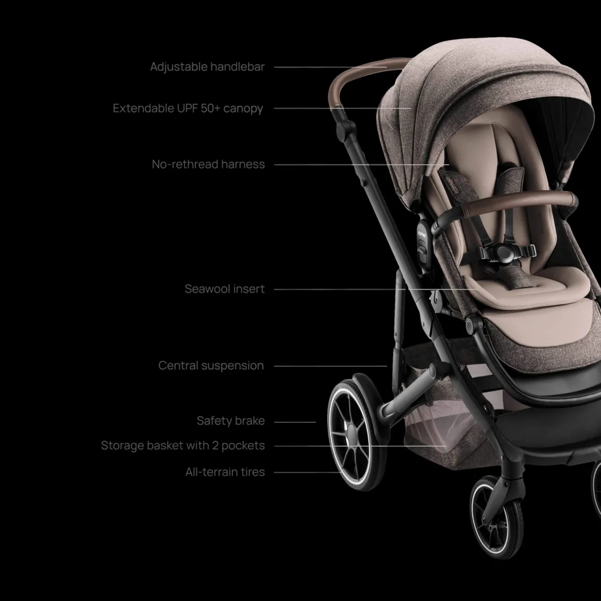 Juni & Tura Travel System