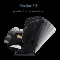 Kani 4-in-1 Convertible Car Seat