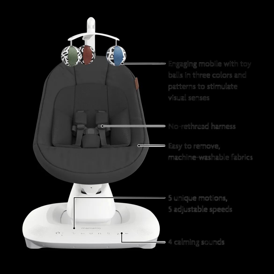 Mamaroo Smart Swing