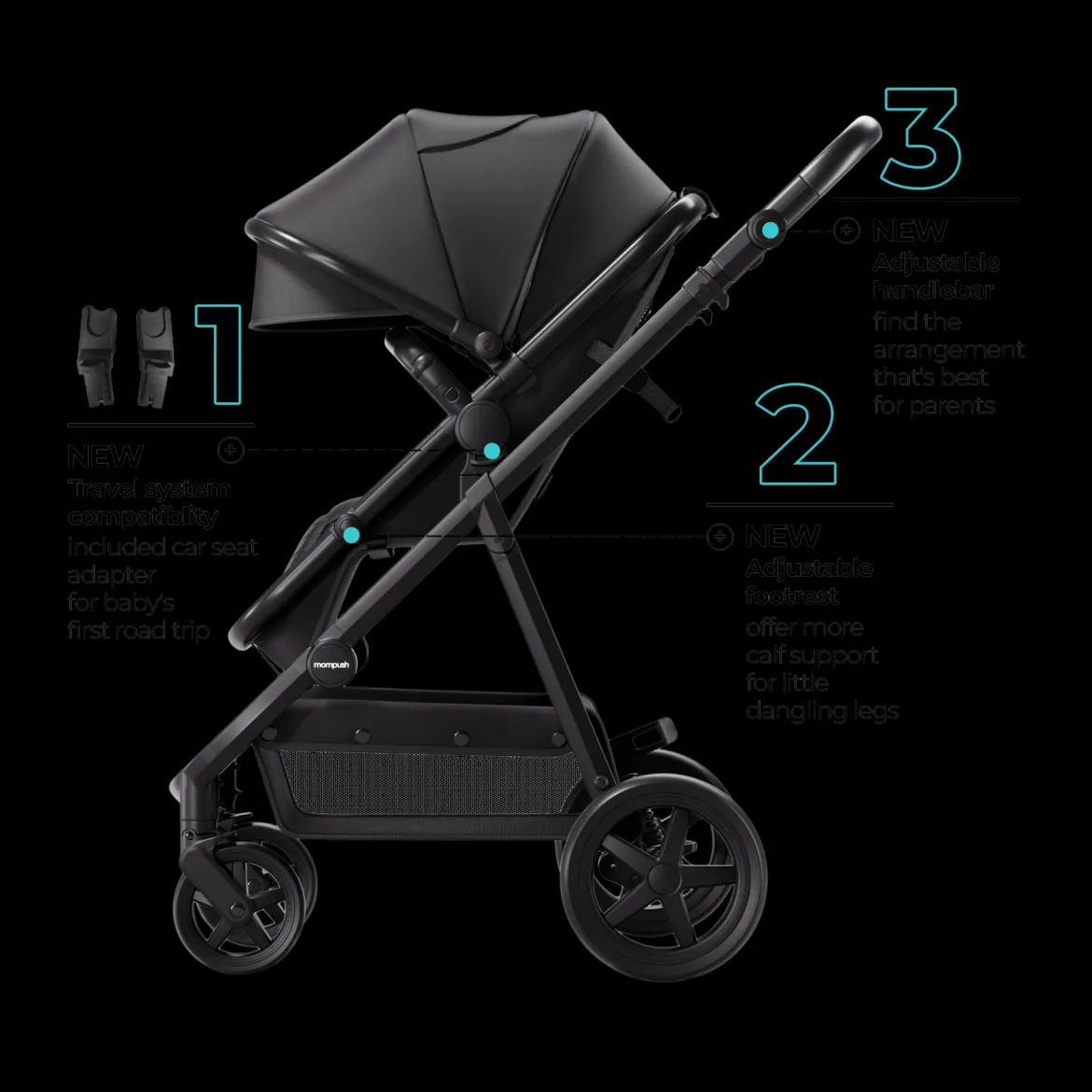 Meteor 2 Stroller