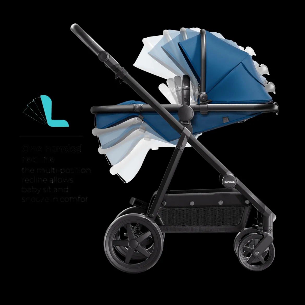 Meteor 2 Stroller