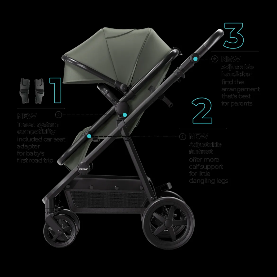 Meteor 2 Stroller