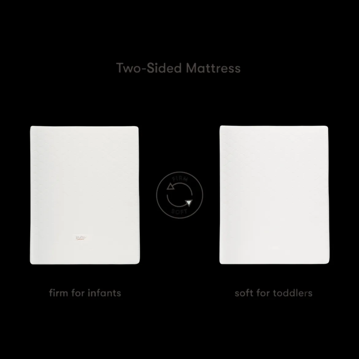 Midi Crib Size Pure Core Mattress