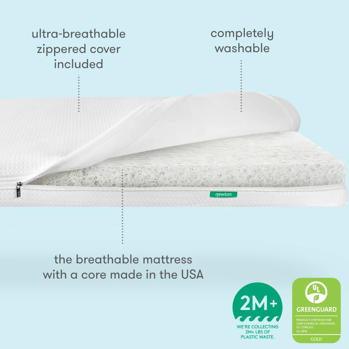 Mini Crib Size Breathable Mattress