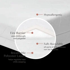 Mini Crib Size Pure Core Mattress with Hybrid Waterproof Cover