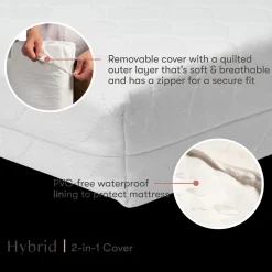 Mini Crib Size Pure Core Mattress with Hybrid Waterproof Cover