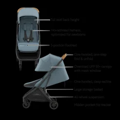 Minu V3 Stroller