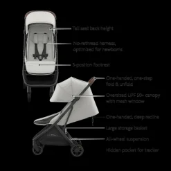 Minu V3 Stroller