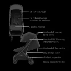 Minu V3 Stroller