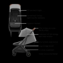 Minu V3 Stroller, Mesa V3 & Car Seat Adapters