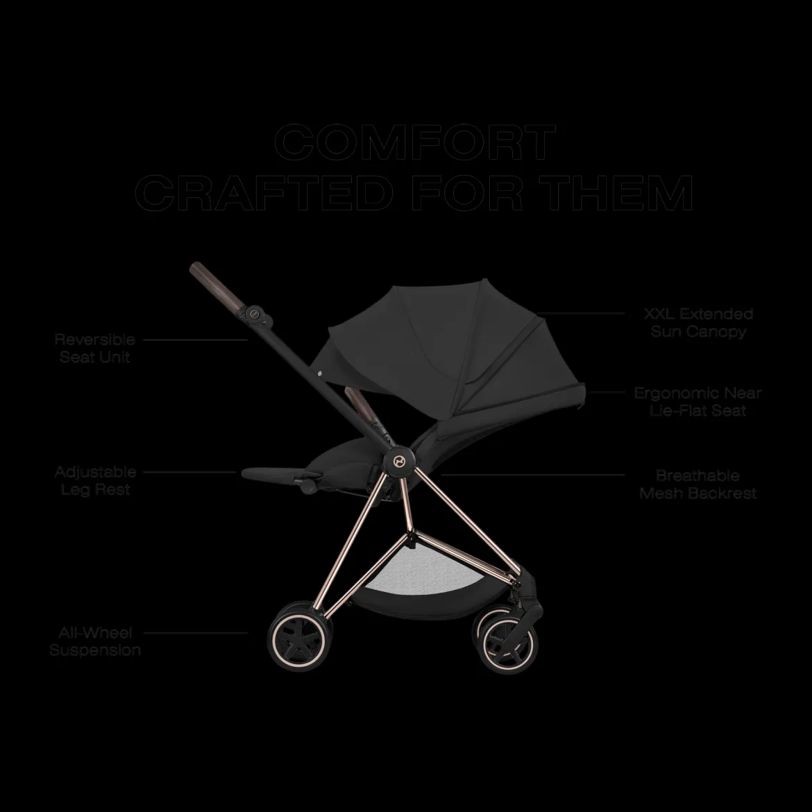 MIOS Stroller