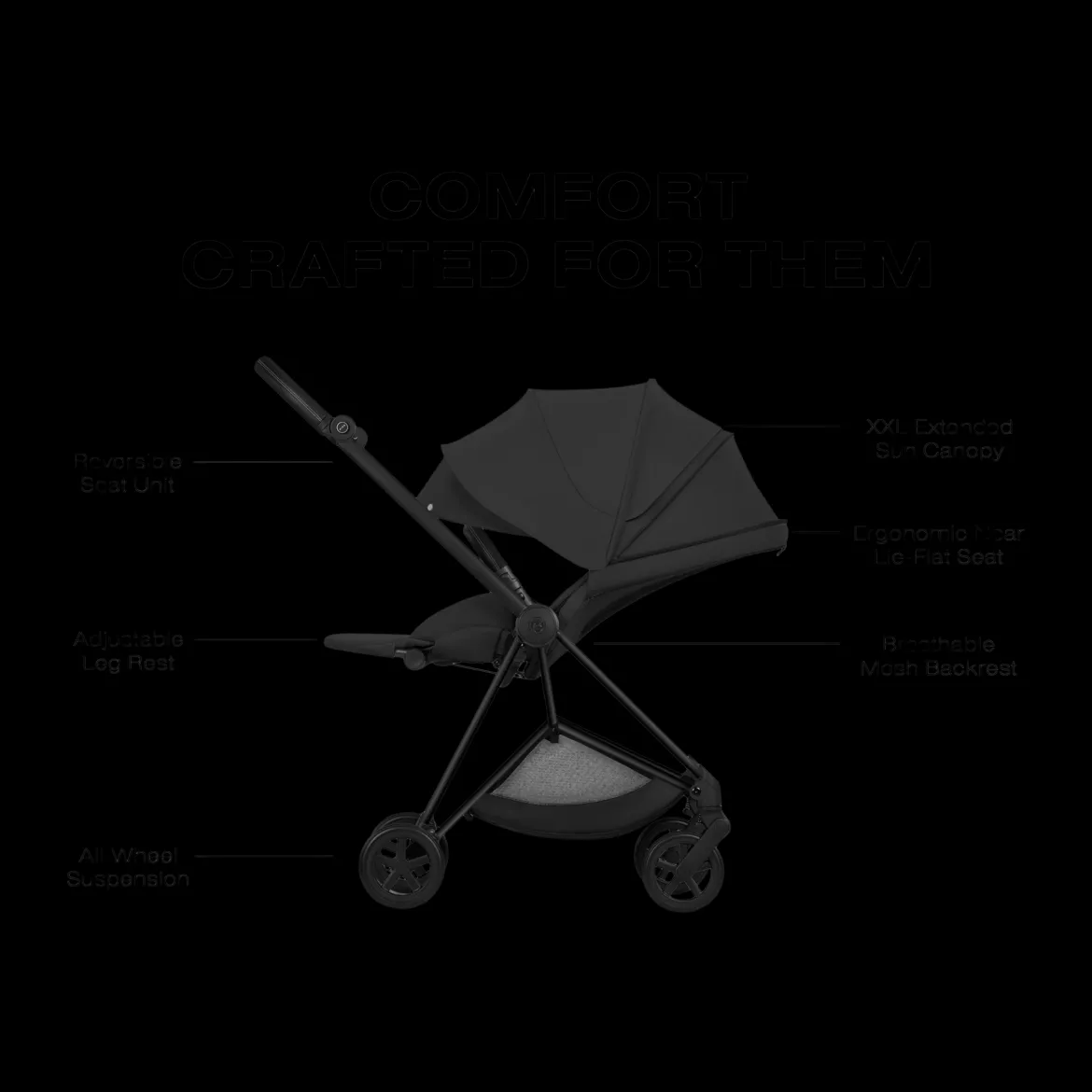MIOS Stroller