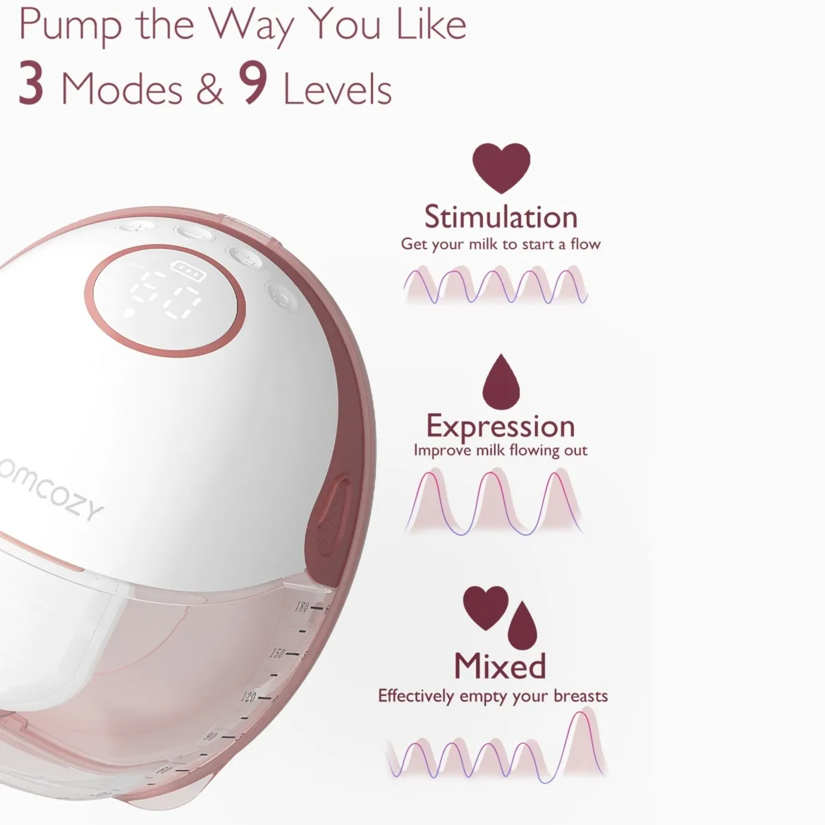 Mobile Style M6 Wearable Electric Breast Pump