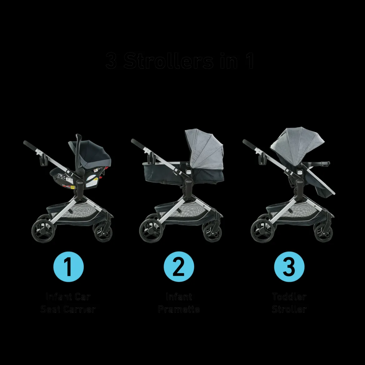 Modes Nest DLX 3-in-1 Travel System