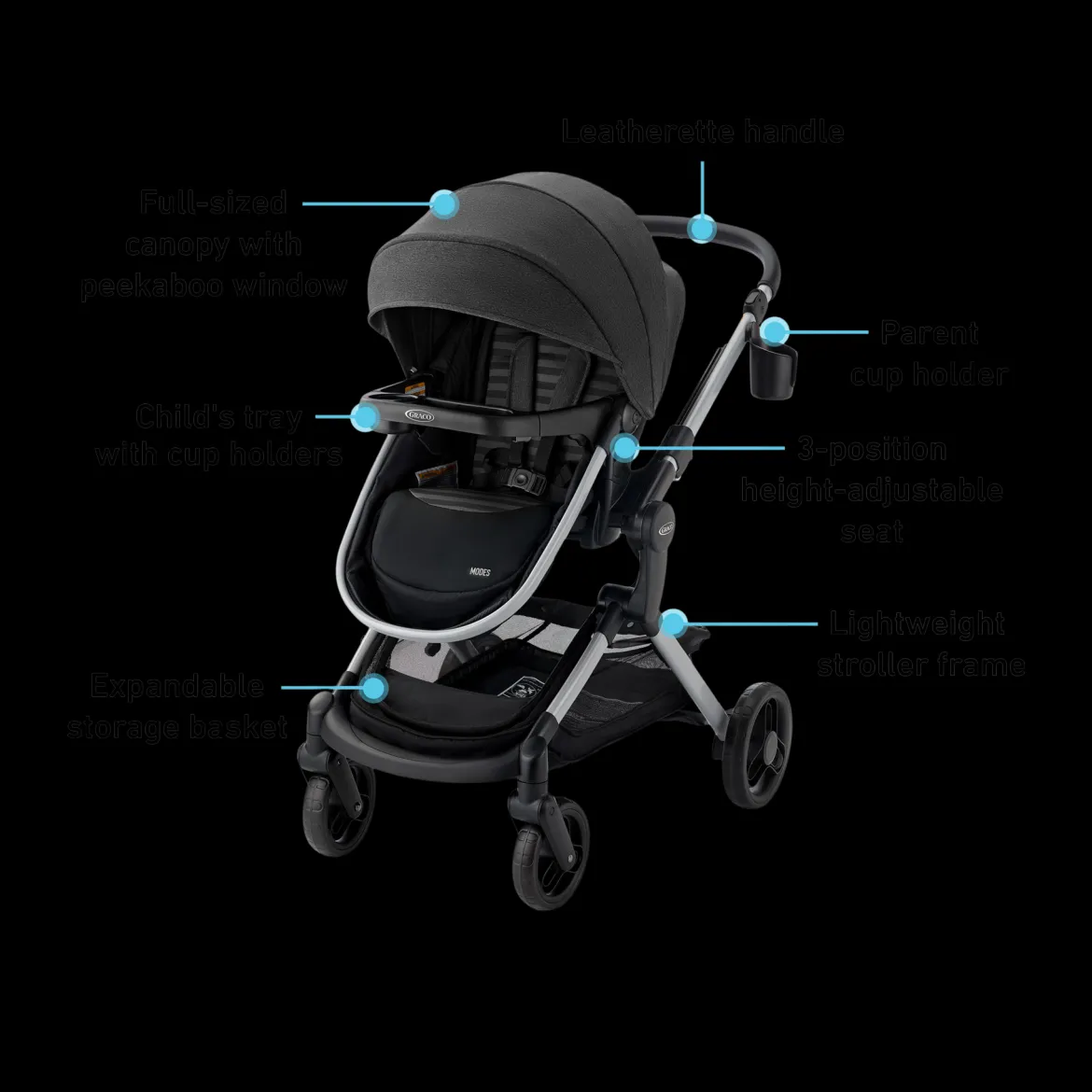 Modes Nest DLX 3-in-1 Travel System