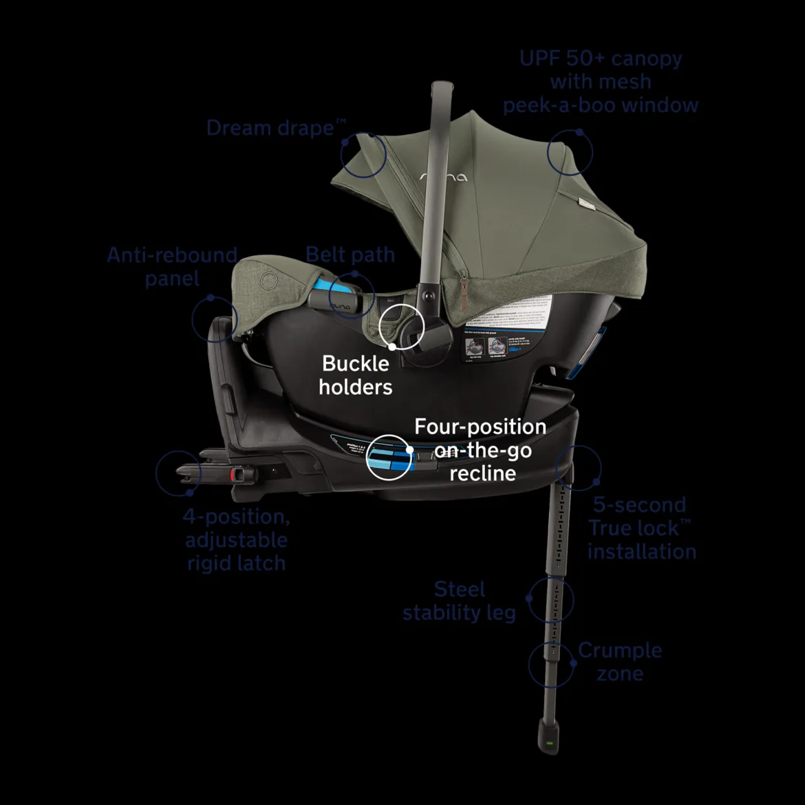 Nuna x Babylist PIPA rx & TAVO next Travel System