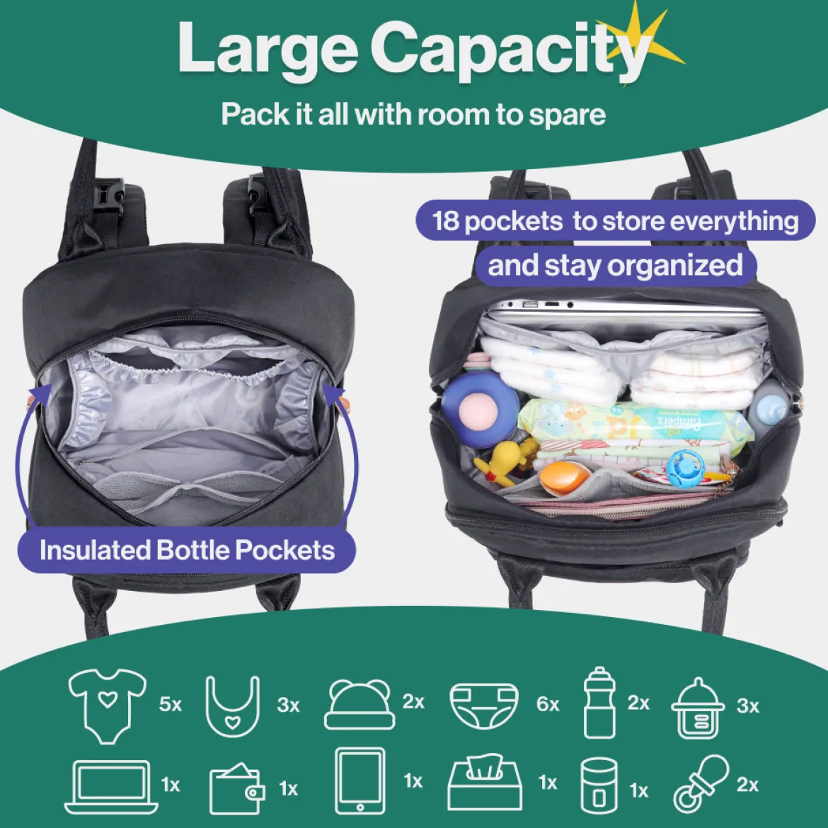 Original Diaper Bag Backpack