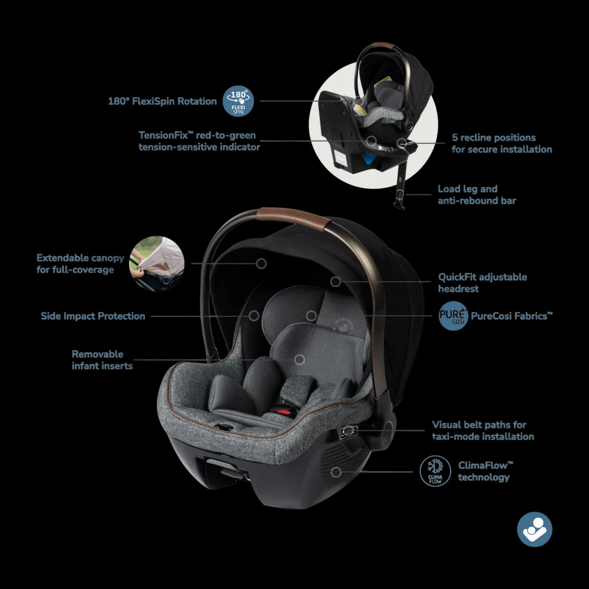 Peri 180 Rotating Infant Car Seat