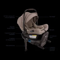 PIPA aire rx & Car Seat Base Bundle