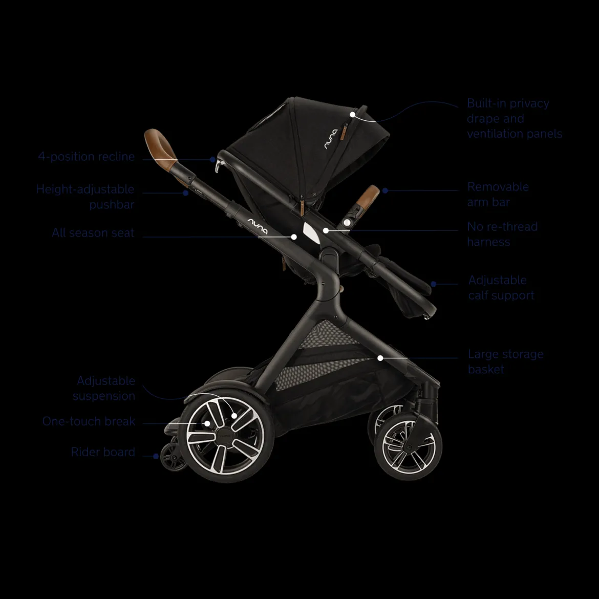 PIPA urbn & DEMI next Travel System