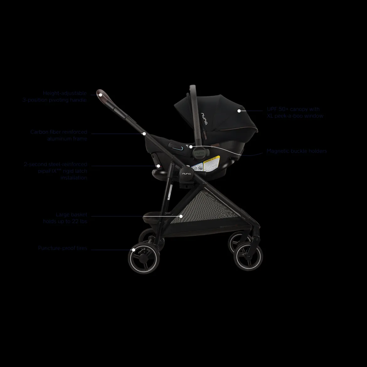 PIPA urbn Flex System + Flex Stroller Seat