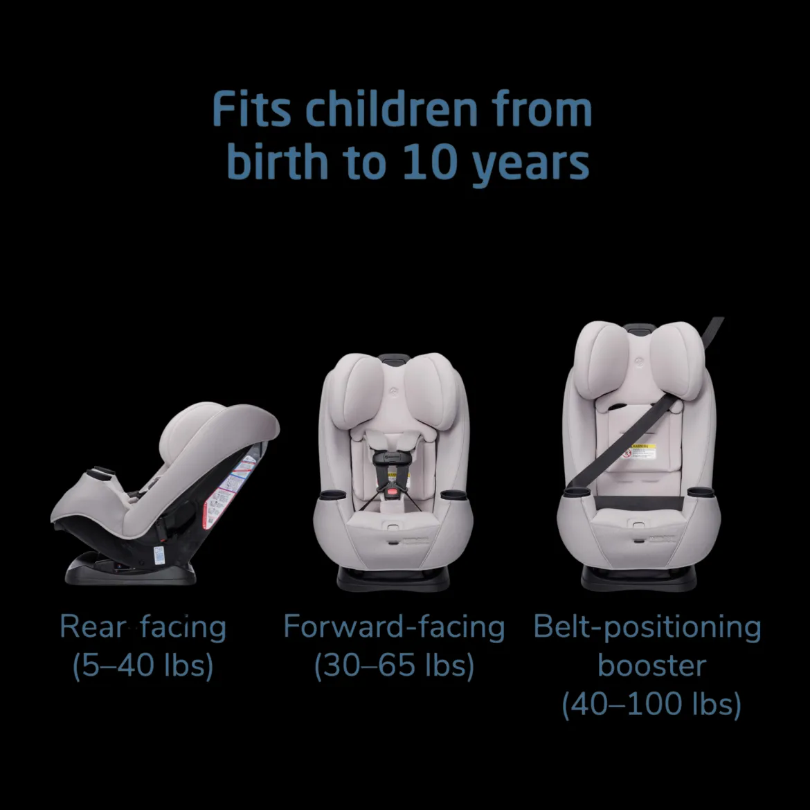 Pria Max All-in-One Convertible Car Seat