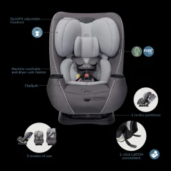 Pria Max All-in-One Convertible Car Seat