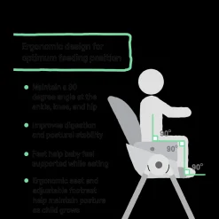 Proper Positioner 7-in-1 Deluxe Baby to Toddler High Chair