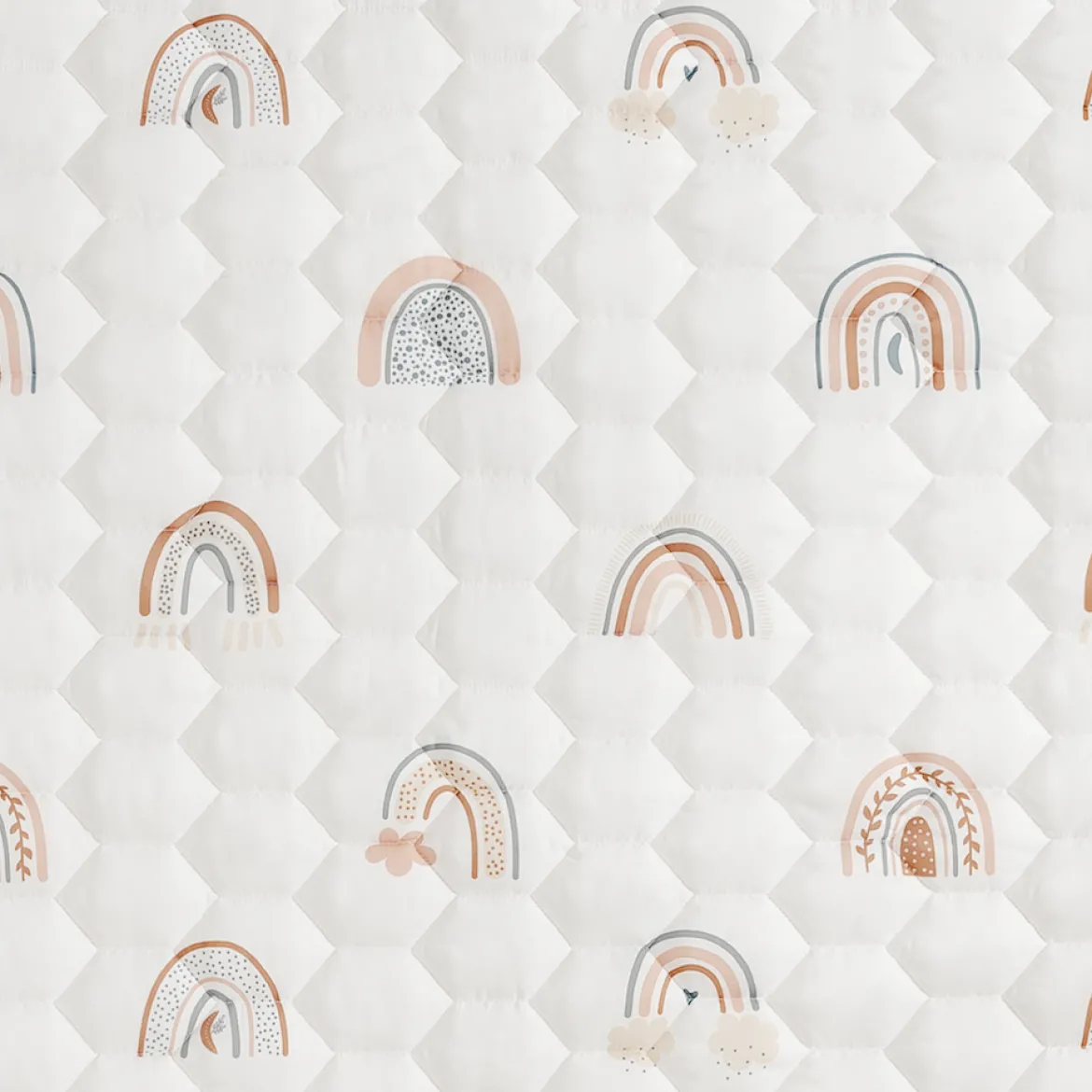 Quilted Kids Play Mat with Non-Slip Bottom