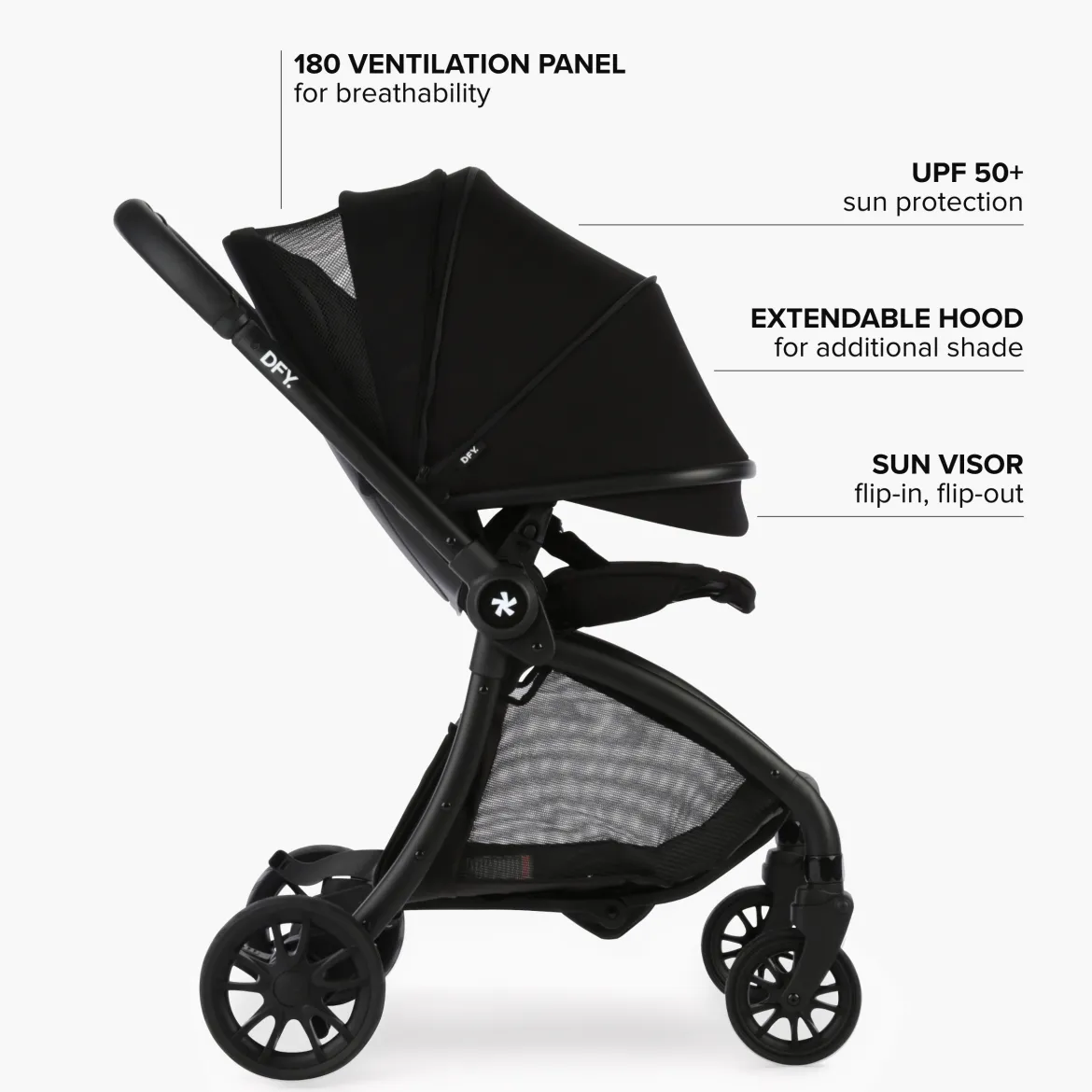 R1 Stroller