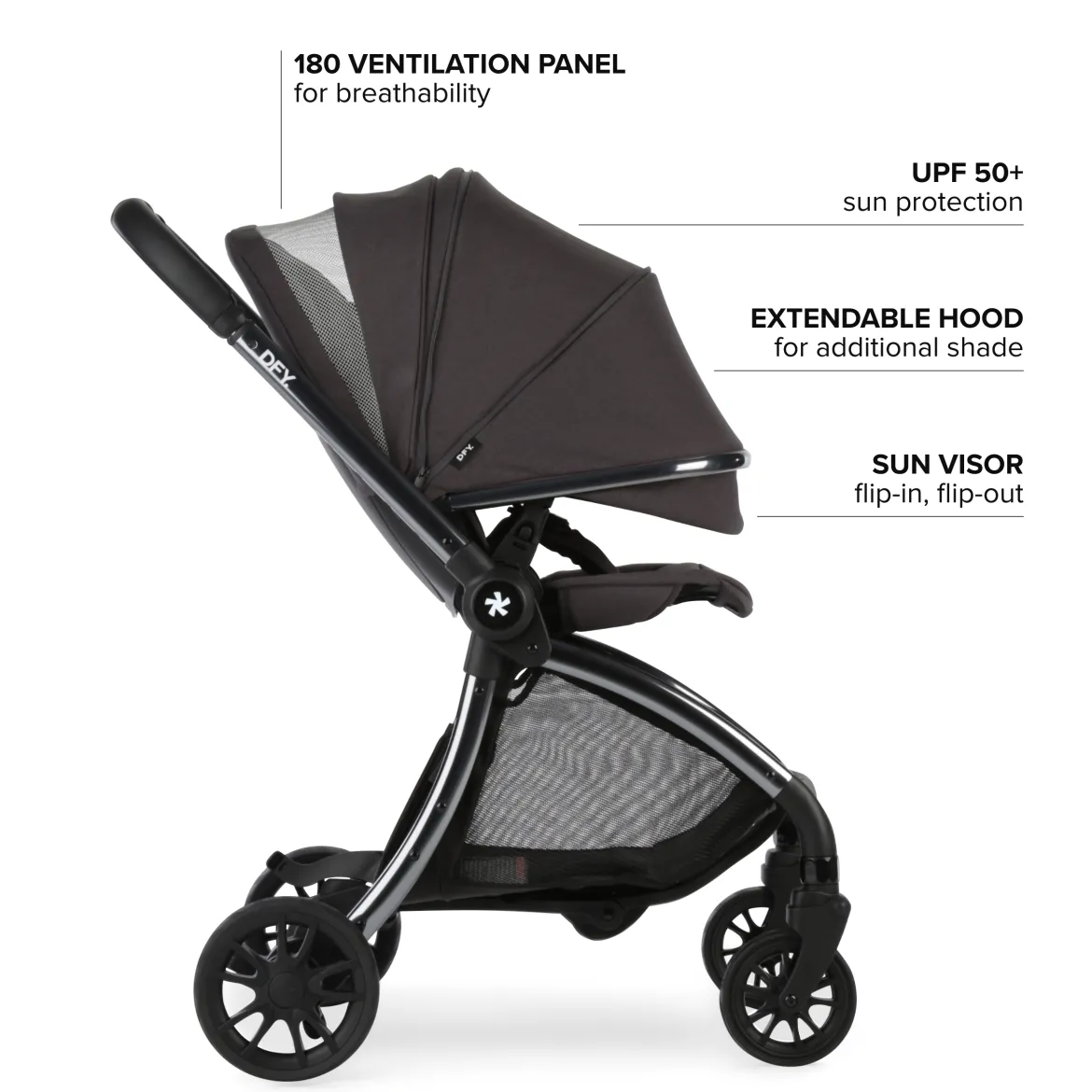 R1 Stroller