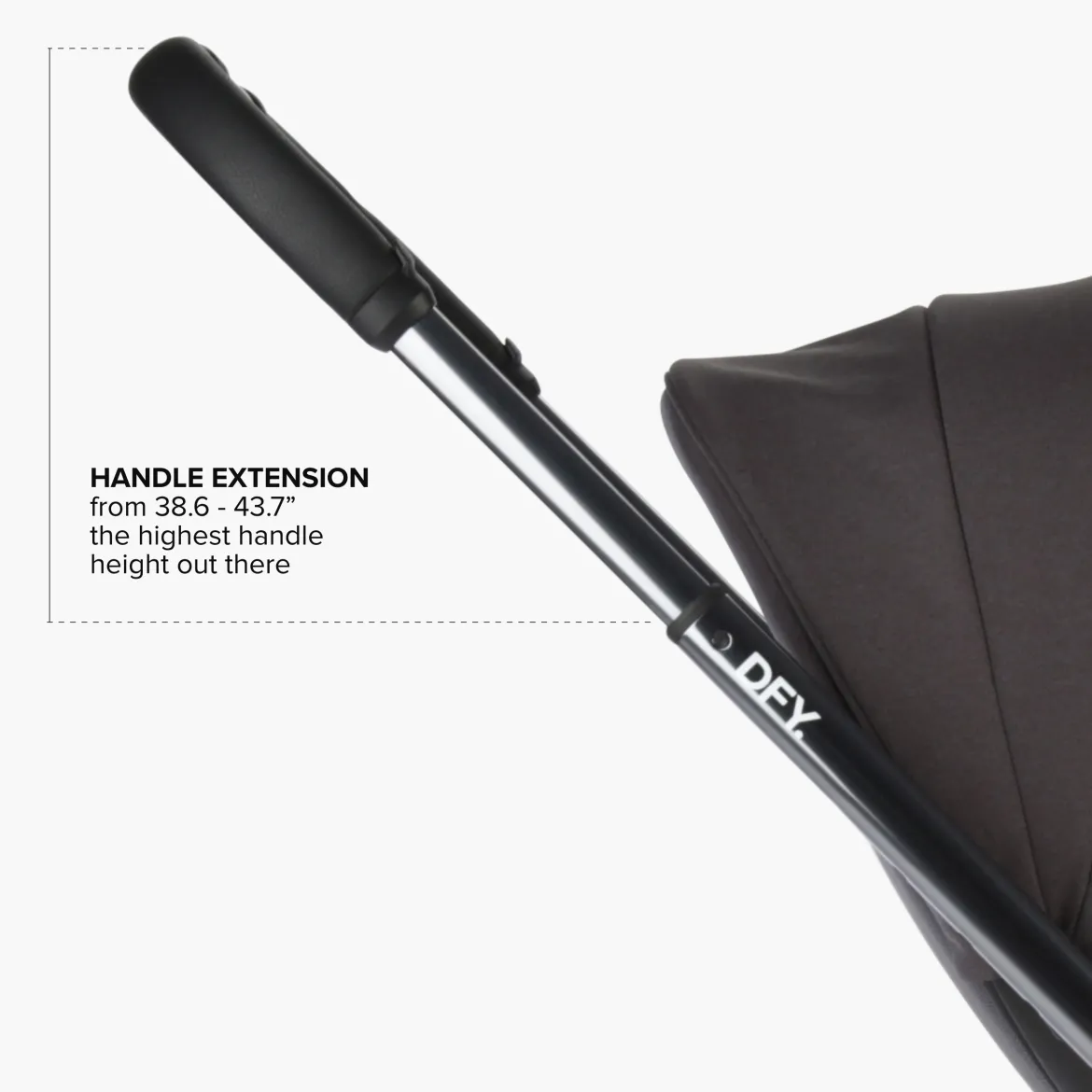 R1 Stroller