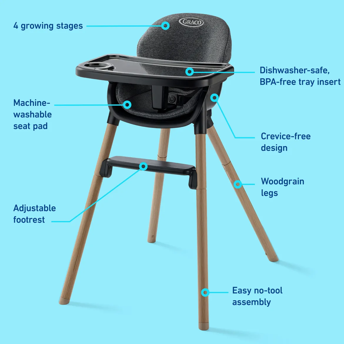 Ready2Dine DLX Highchair