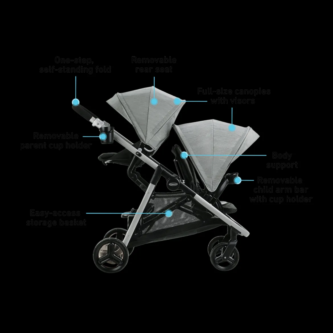 Ready2Grow LX 2.0 Double Stroller