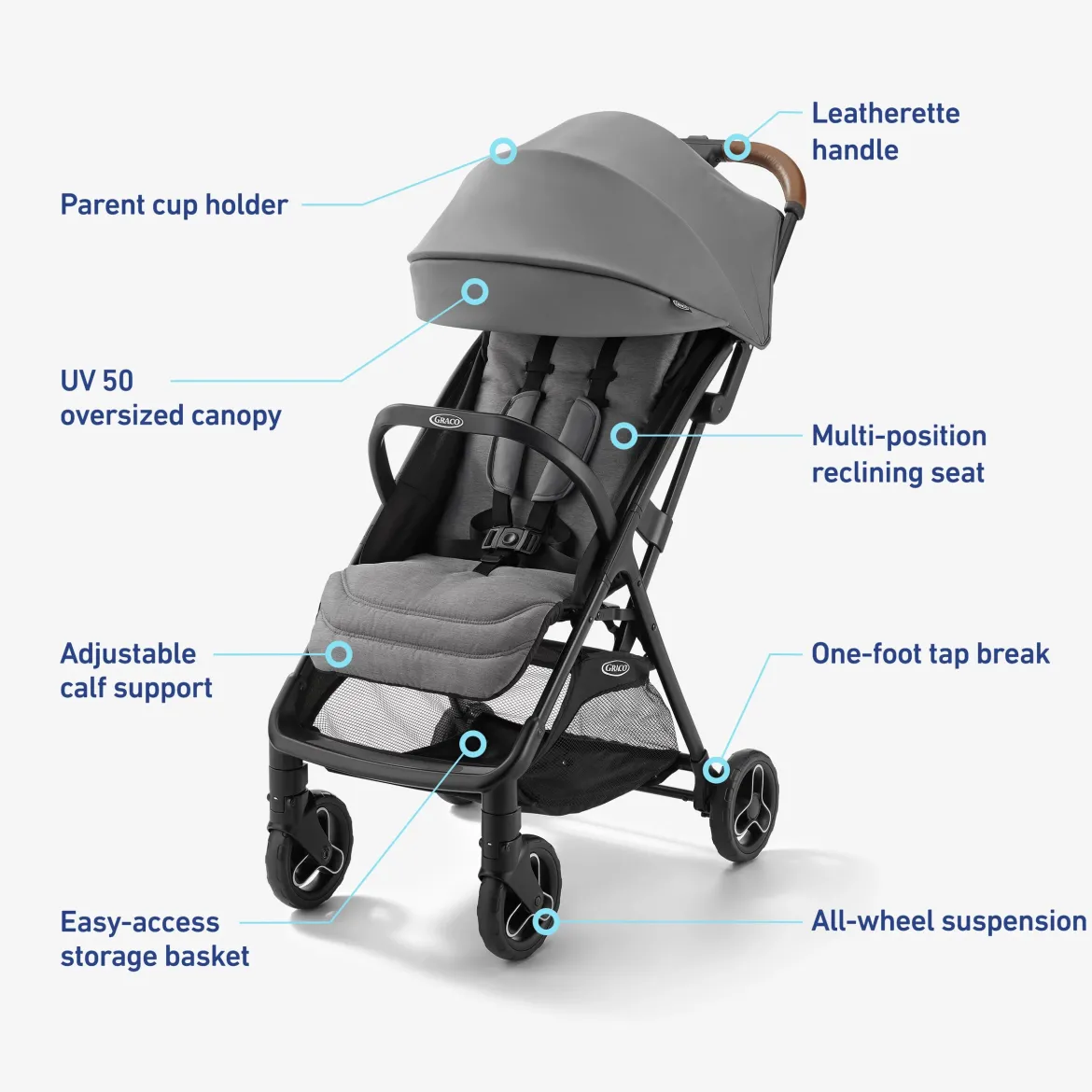 Ready2Jet Compact Stroller