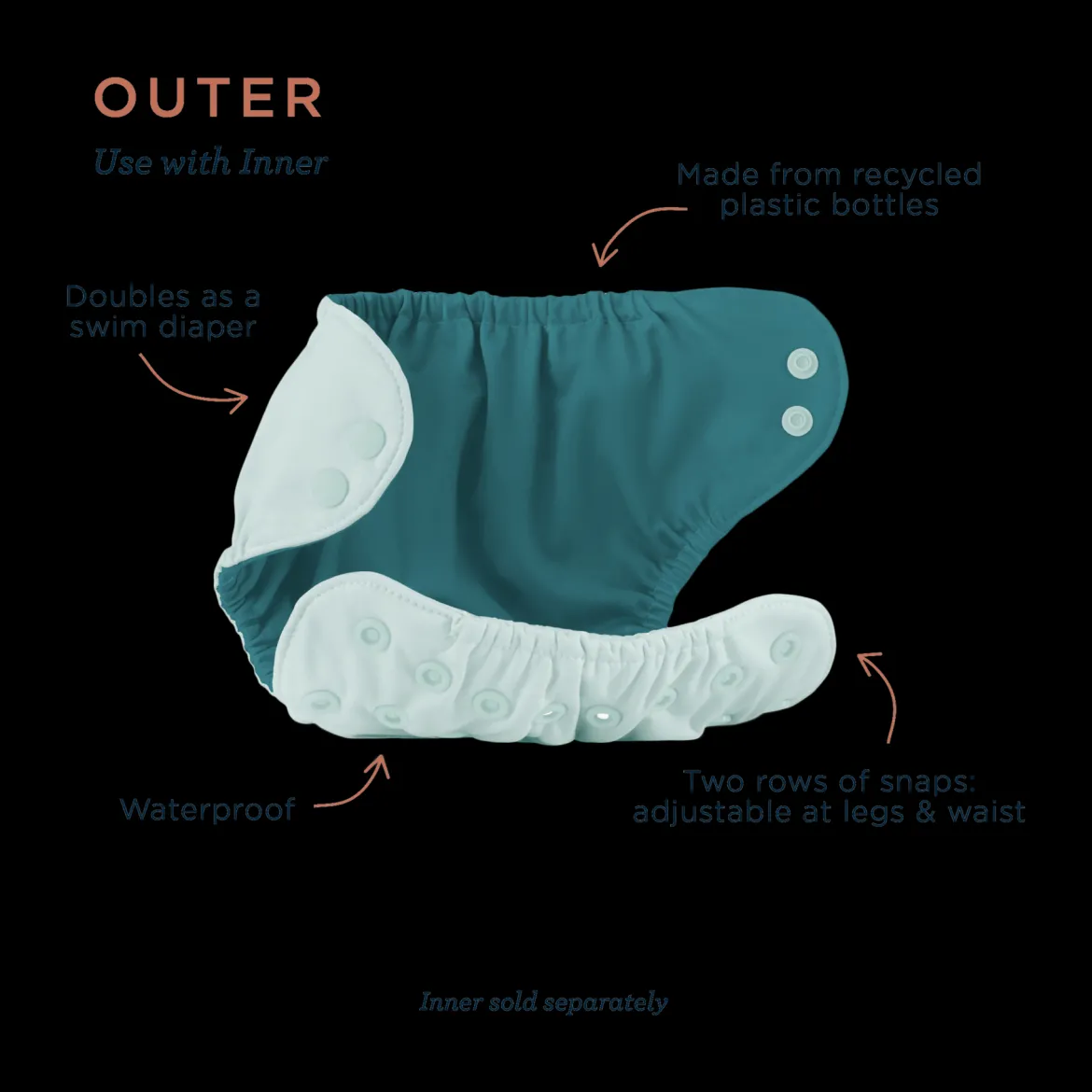 Recycled Diaper Cover (Outer) + Swim Diaper