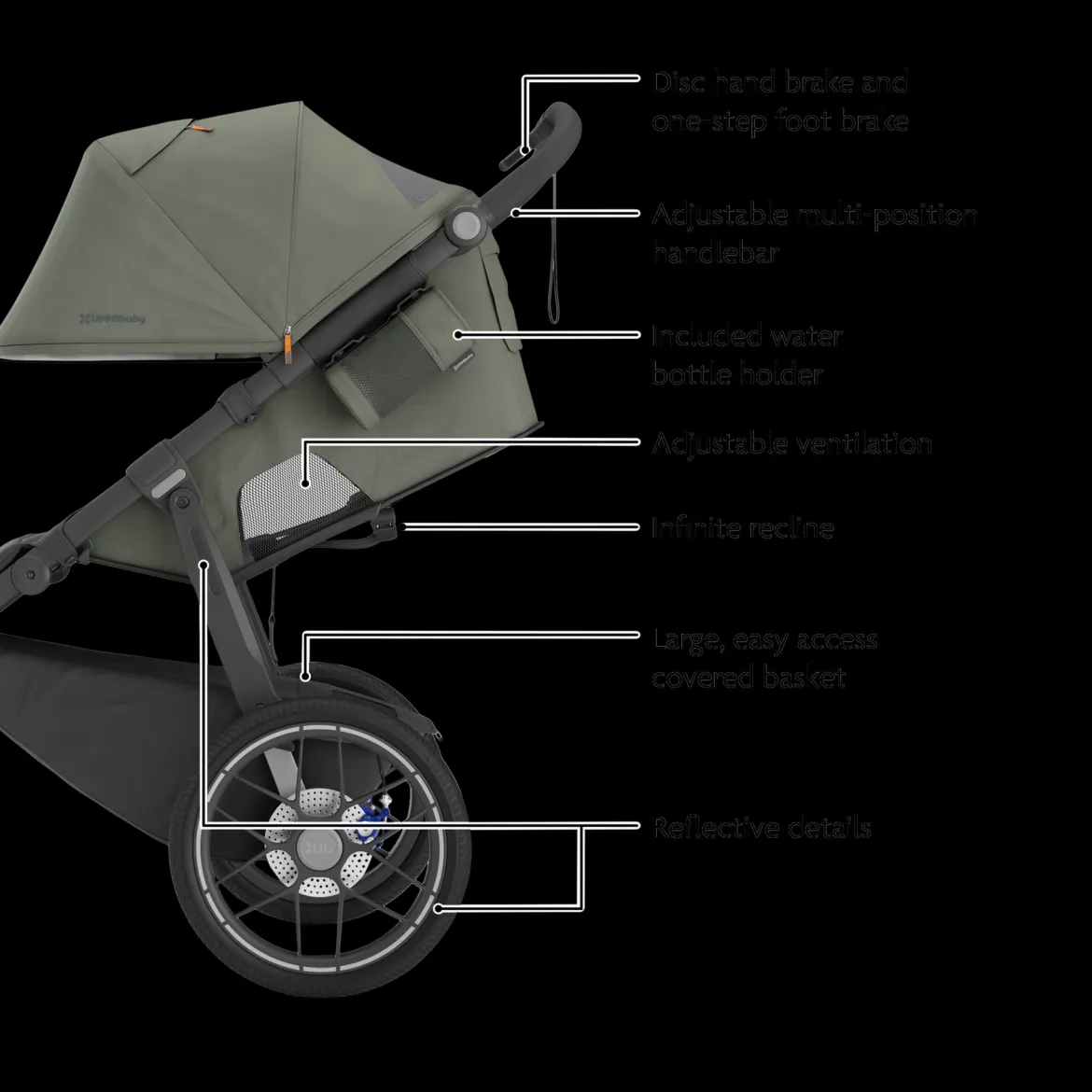 Ridge V2 Stroller