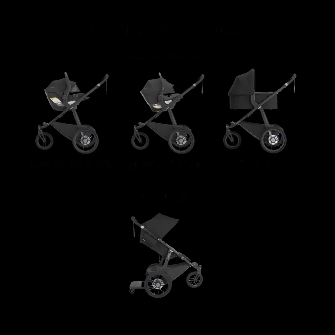 Ridge V2 Stroller
