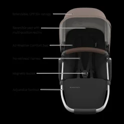 RumbleSeat V3