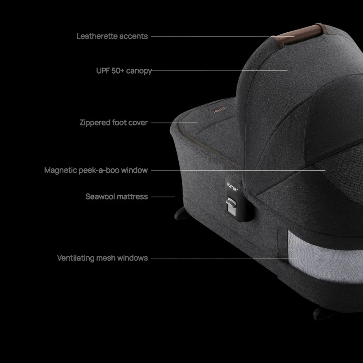 Sera Bassinet for Tura Stroller
