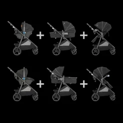 Shyft Intuiti+ Travel System featuring Revolve180 LiteMax NXT with SensorySoothe