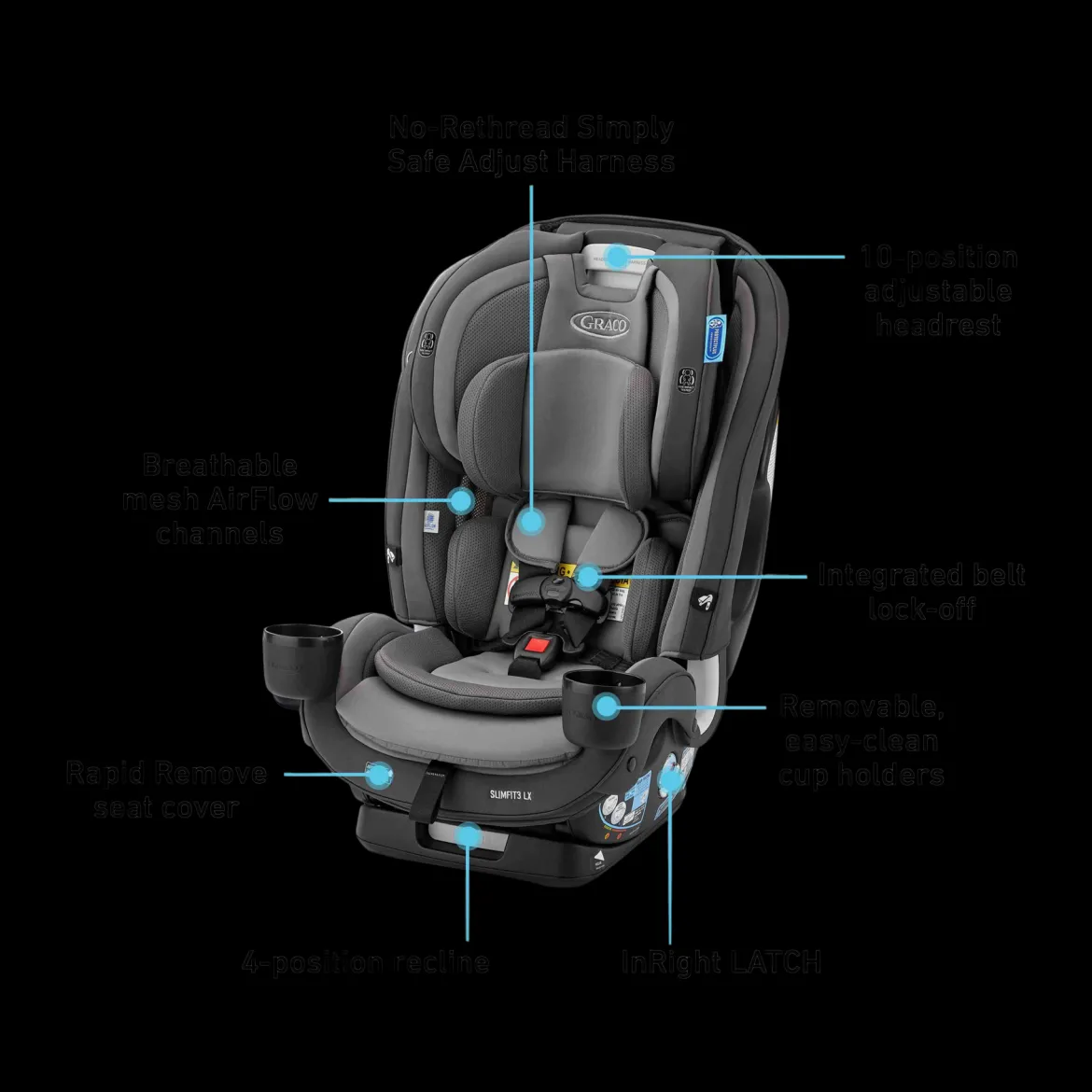 SlimFit3 LX 3-in-1 Car Seat
