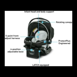 SnugRide Lite LX Infant Car Seat & Extra Base