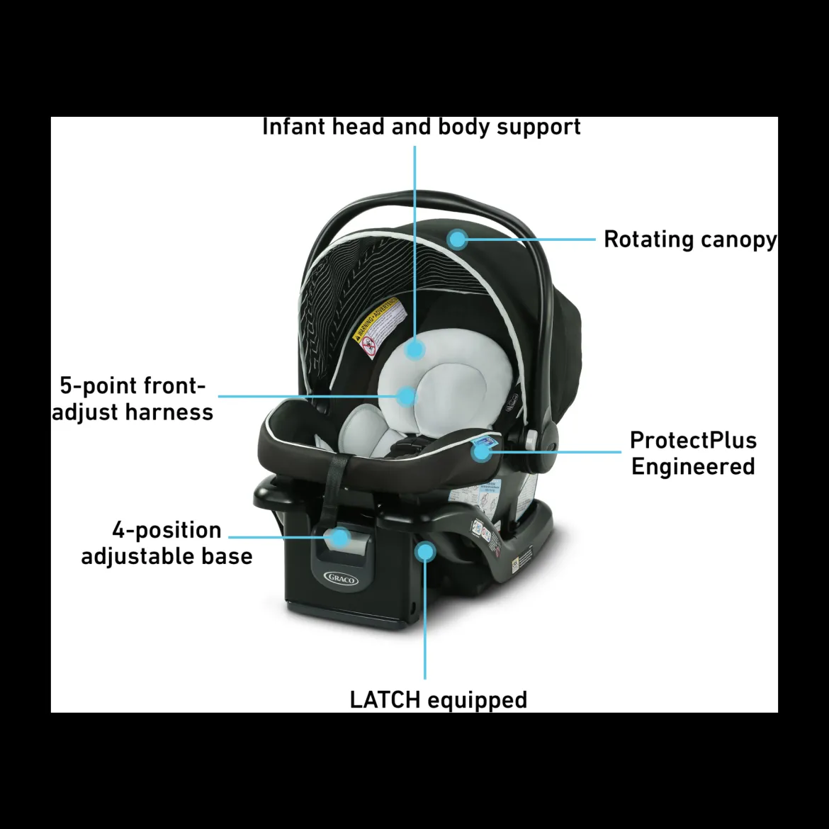 SnugRide Lite LX Infant Car Seat & Extra Base
