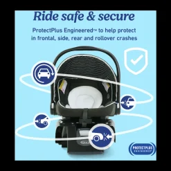 SnugRide Lite LX Infant Car Seat & Extra Base
