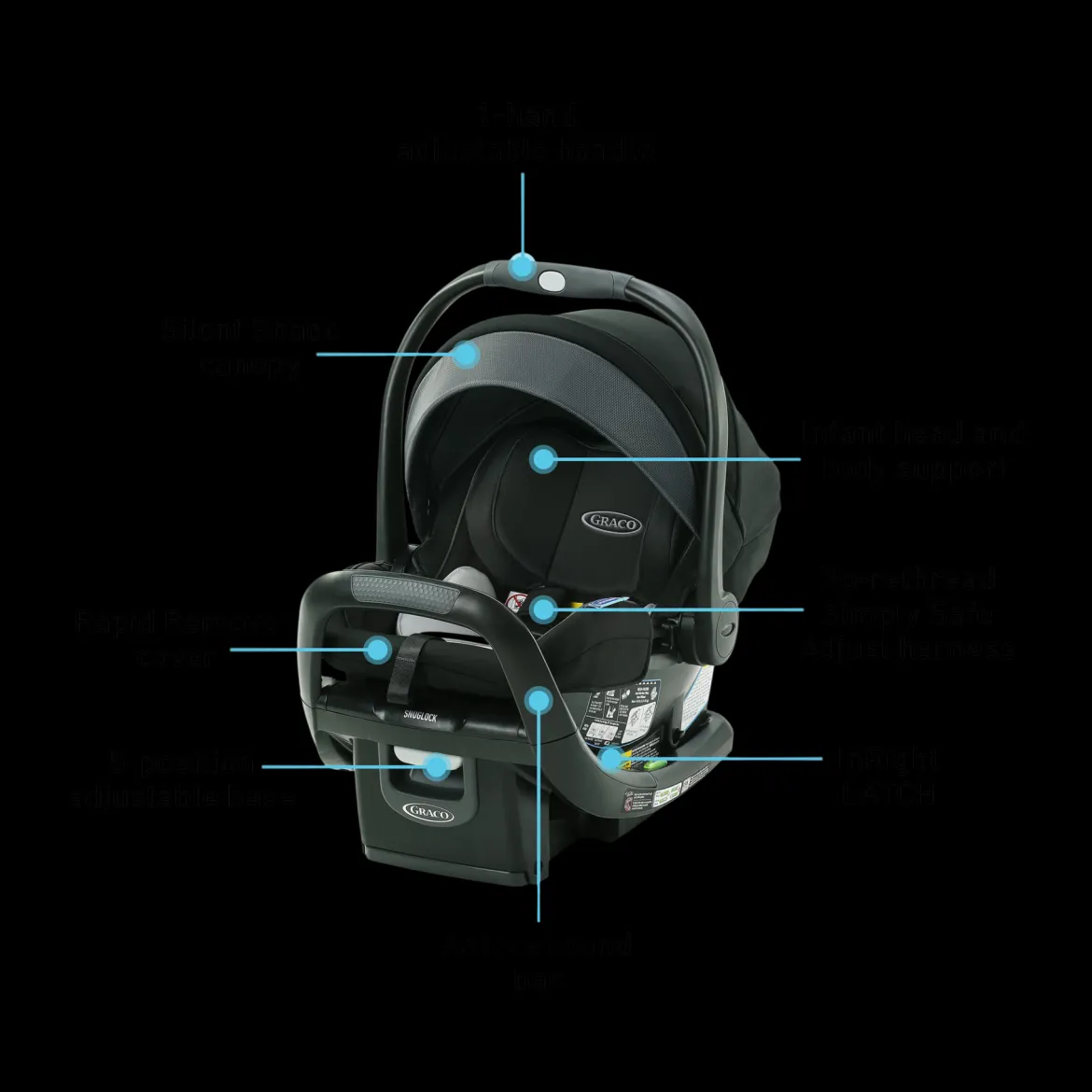 SnugRide SnugFit DLX Infant Car Seat