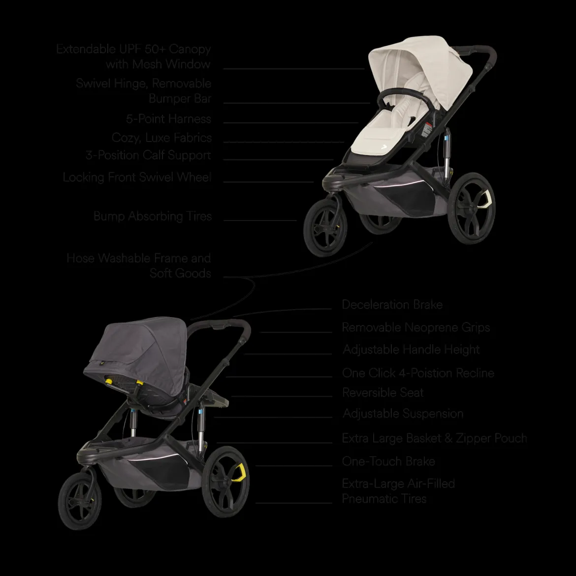 Switch&Jog Jogging Stroller