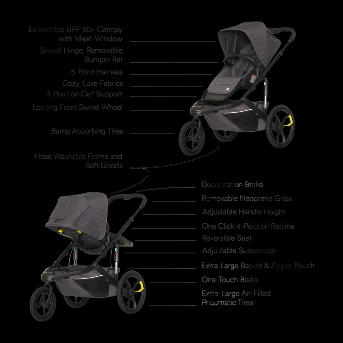 Switch&Jog Jogging Stroller