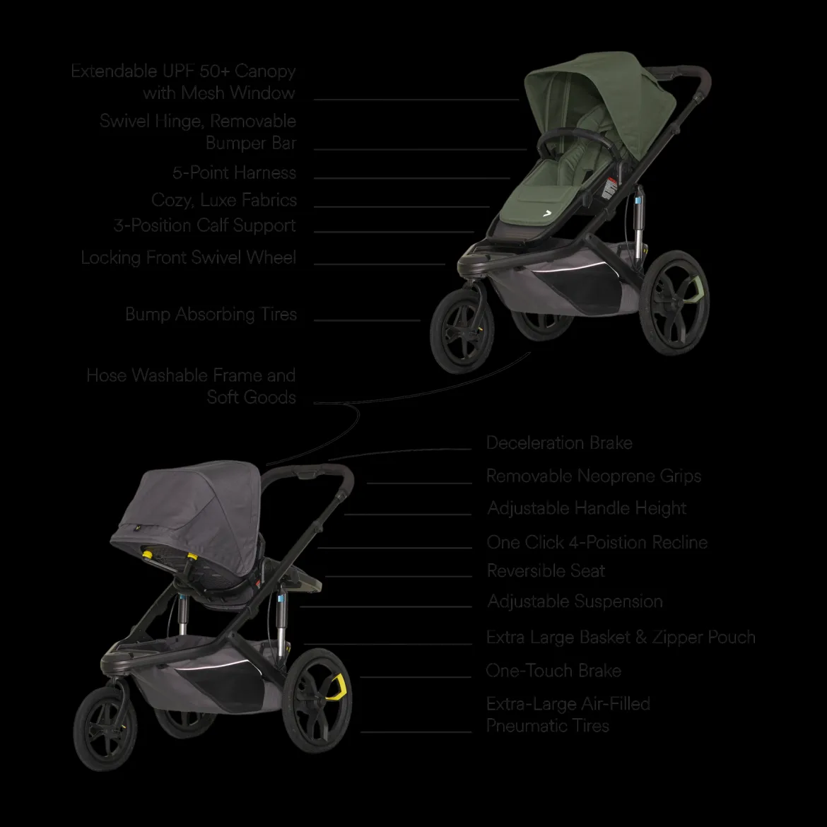 Switch&Jog Jogging Stroller