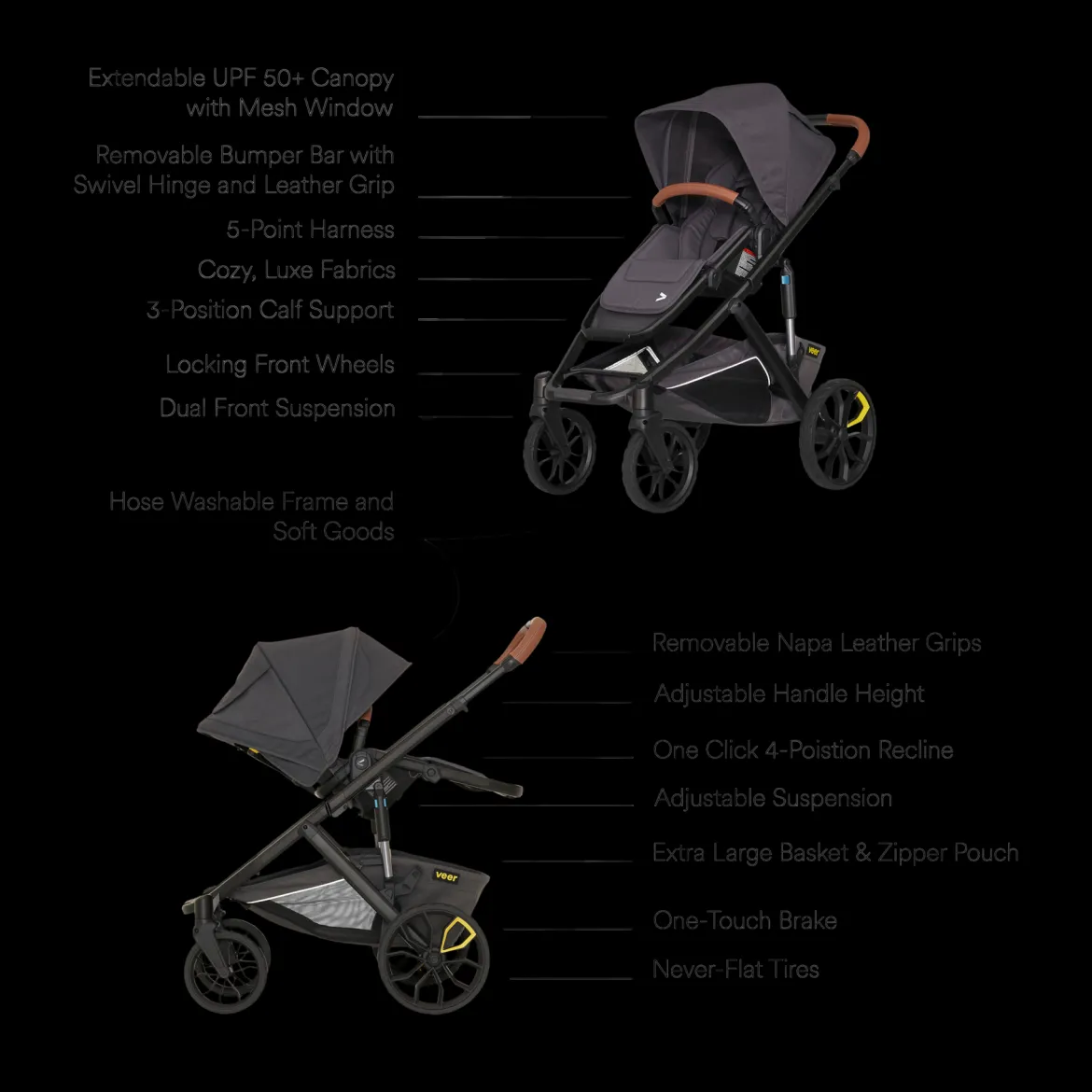 Switch&Roll Stroller